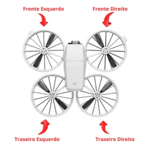 Braço Protetor De Hélices Dji Flip Sem Motor Unidade