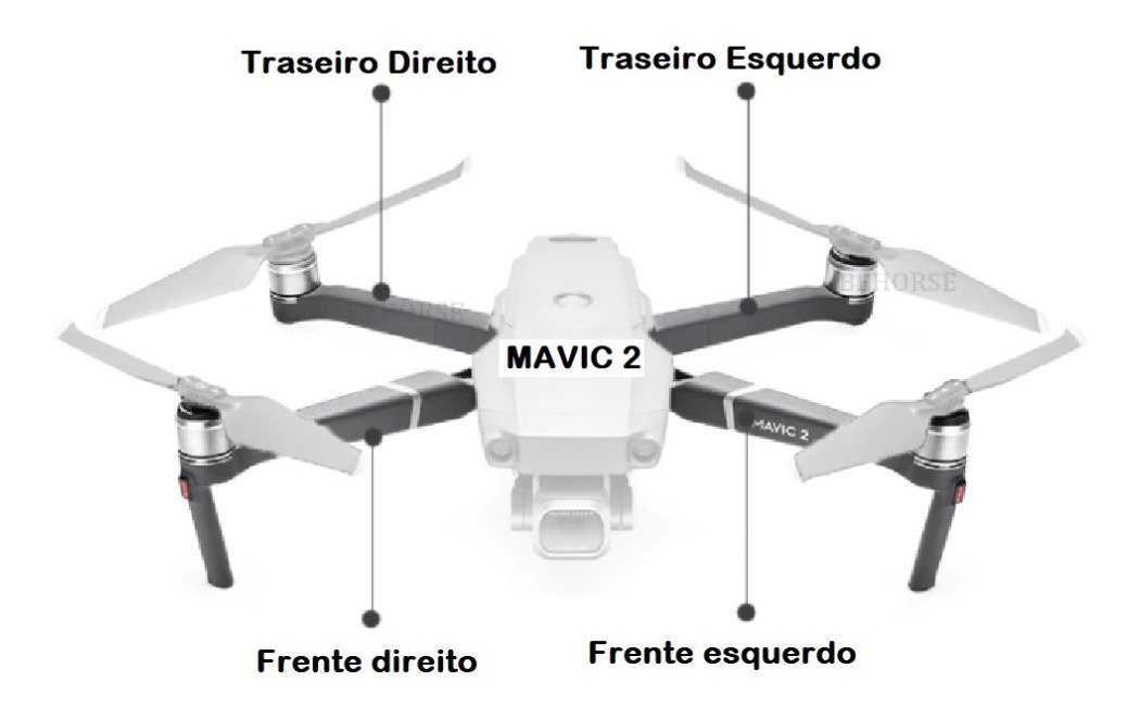 Braço Completo Mavic 2 Pro / Zoom - Imagem 2