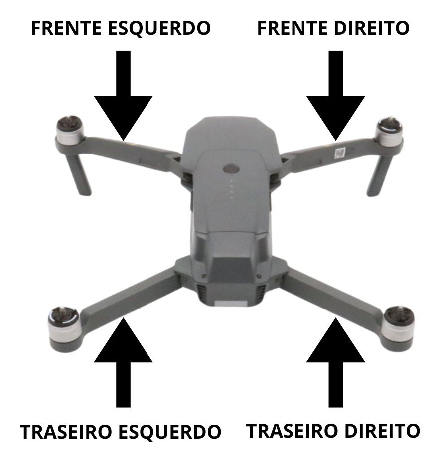 Braço DJI Mavic Pro Seminovo Unidade - Imagem 2
