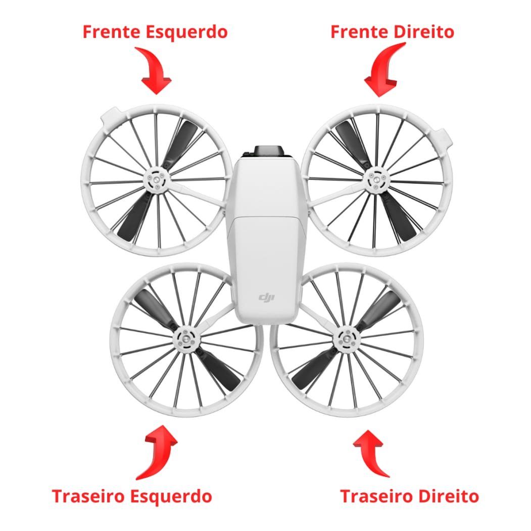 Braço Protetor De Hélices DJI Flip Sem Motor Unidade - Imagem 2